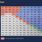 what is a 4-bet in poker